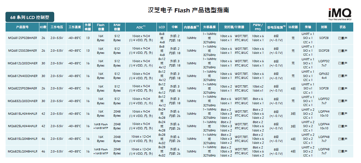 QQ图片20190923181050.png