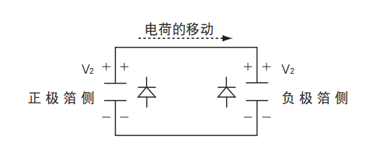 铝电解电容器的使用寿命是多久？-樱拓贸易[NCC黑金钢电容]