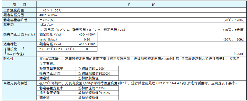 [黑金刚电容]基板自立型铝电解电容器 KHE系列