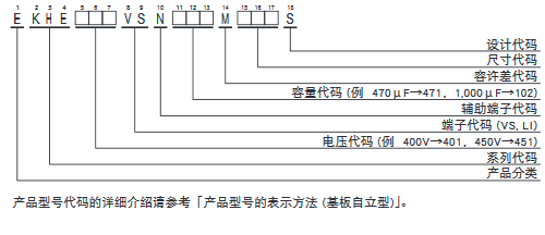 [黑金刚电容]基板自立型铝电解电容器 KHE系列