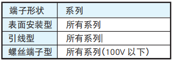 [NCC黑金钢电容]铝电解电容器在安装时的注意事项