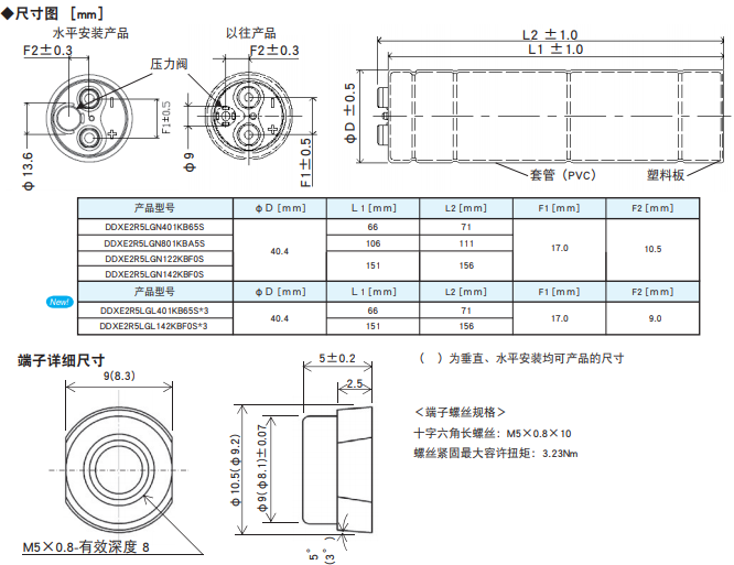 [黑金刚电容]超级电容器DXE系列