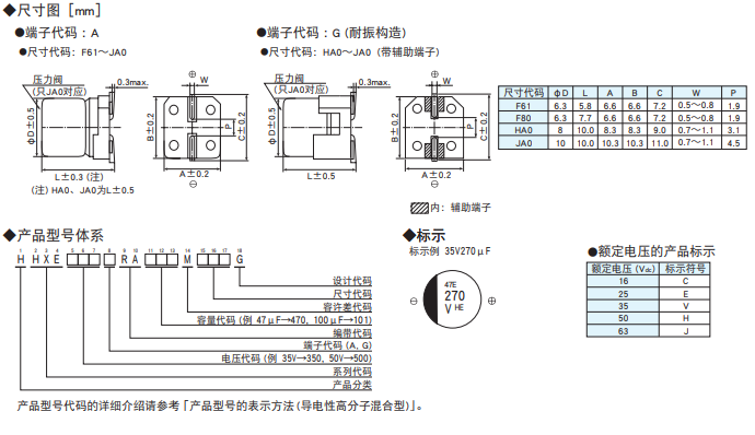 黑金刚电容贴片型导电性高分子混合型铝电解电容器 HXE系列介绍