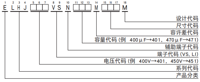 NCC电容基板自立型铝电解电容器 LHJ系列