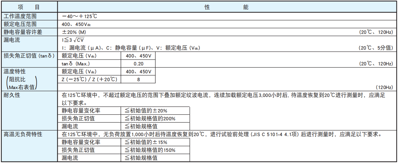 [NCC电容]基板自立型铝电解电容器 GXA系列