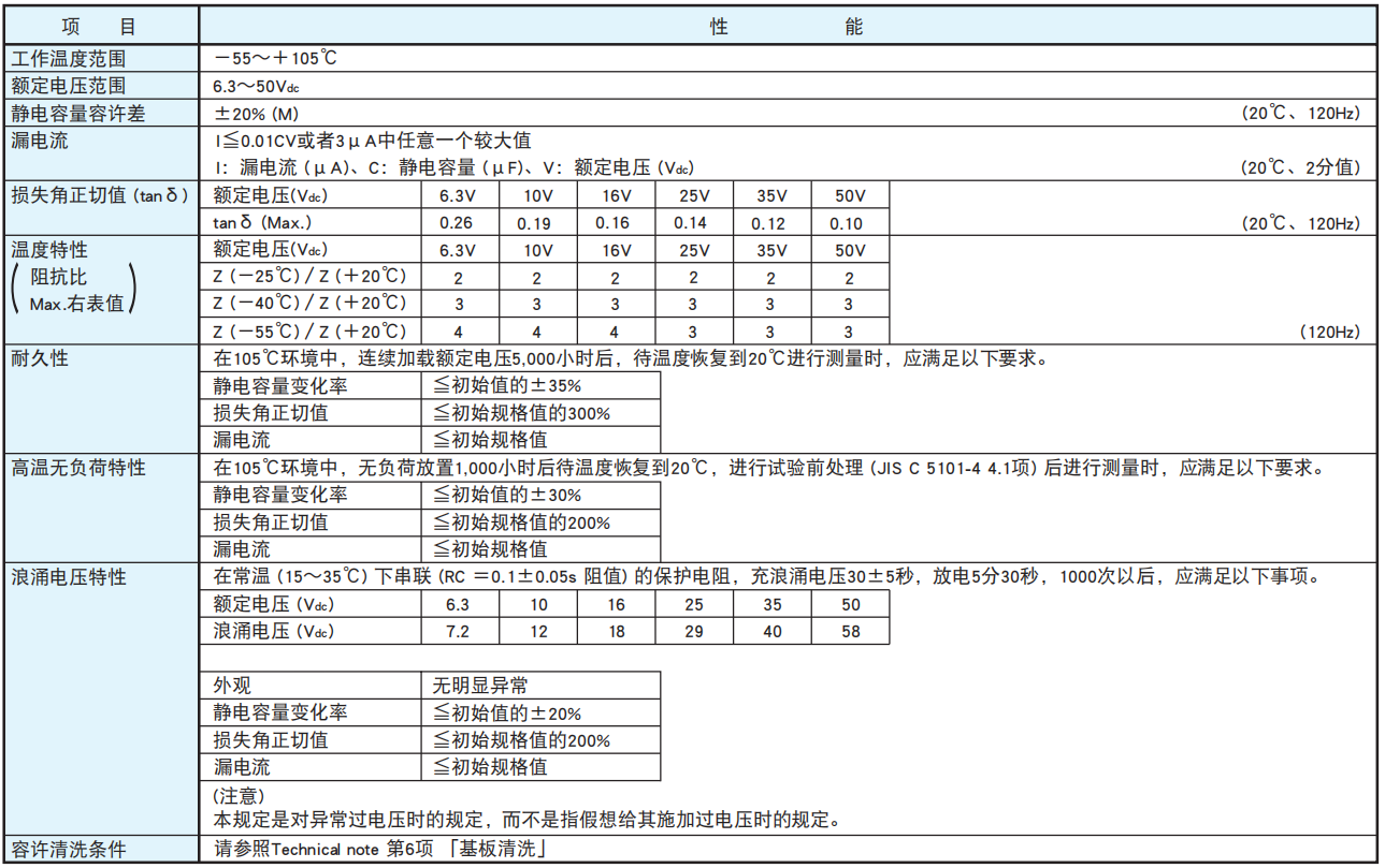 黑金刚电容贴片型铝电解电容器 MZL系列