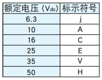 黑金刚电容贴片型铝电解电容器 MZL系列