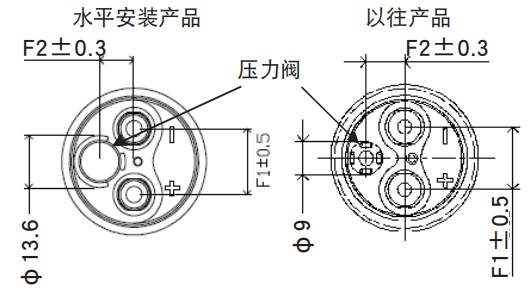 黑金刚电容超级电容器 DXE系列