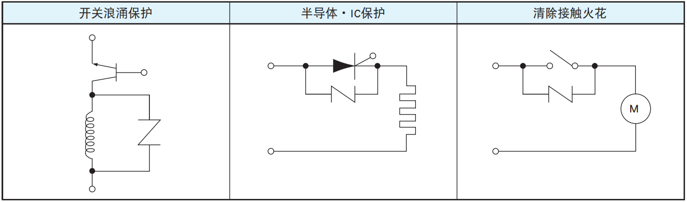 NCC电容陶瓷压敏电阻的使用案例和注意事项