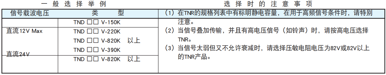 NCC电容陶瓷压敏电阻的使用案例和注意事项