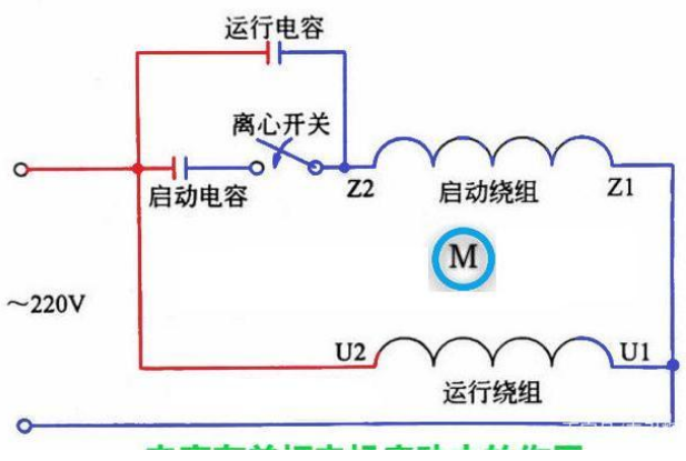 「黑金刚电容」电容是怎么放大电压的？