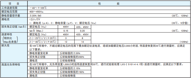 基板自立型铝电解电容器 KHJ系列