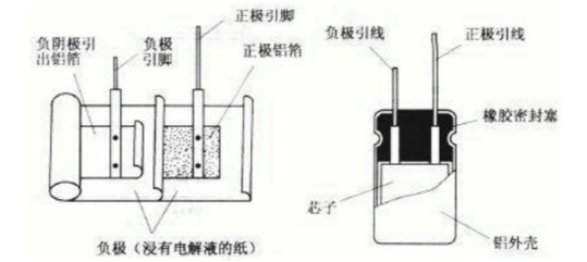 NCC黑金刚电容