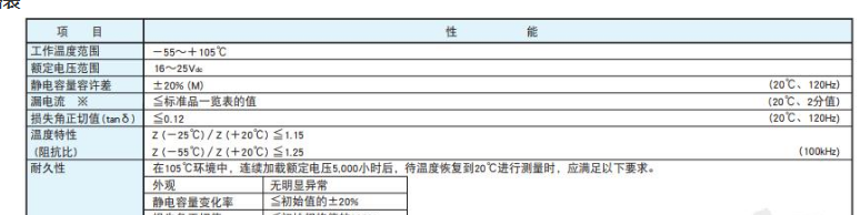 Nippon Chemi-Con