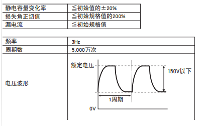 ncc黑金刚