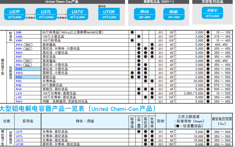 黑金刚电容